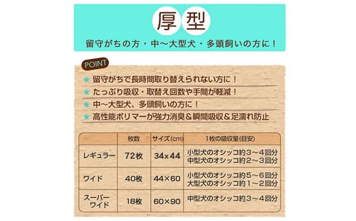 ペットシーツ 厚型 レギュラー 72枚 × 4袋 国産 ペットシート 定期便 3ヶ月 連続お届け 416