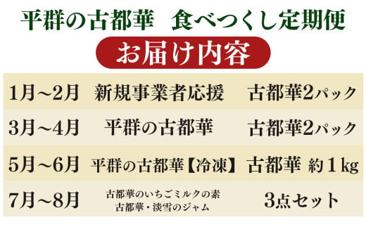 【 定期便 4回 】 濃紅 の 宝石 へぐり の 古都華 食べつくし | ブランド 苺 ご褒美 ごほうび 高糖度 甘い イチゴ いちご ストロベリー 古都華 ことか ルビー色 果物 くだもの フルーツ フレッシュ 新規 農家 応援 支援 旬の品種 奈良県 平群町