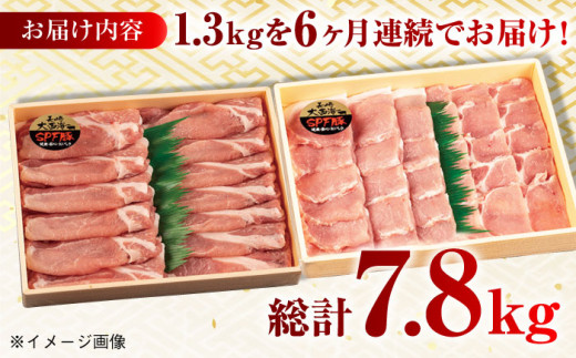 【月1回約1.3kg×6回定期便】大西海SPF豚 背ロース（焼肉＆しゃぶしゃぶ用）計7.8kg 長崎県/長崎県農協直販 [42ZZAA082] 肉 豚 ぶた ブタ ロース 焼肉 焼き肉 しゃぶしゃぶ 小分け 西海市 長崎 九州 定期便