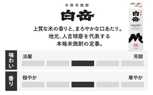 【本格米焼酎】 ｢ 白岳パック ｣ 1,800ml×1本 25度 米 焼酎【 焼酎 米焼酎 食中酒 熊本 人吉球磨 すっきり 淡麗 白岳 伝承蔵 】 018-0377