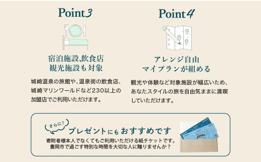 豊岡市旅行クーポン 15,000円分 3年間有効 城崎温泉 出石 竹野 神鍋 など 市内の宿泊施設 飲食店 観光施設 230施設以上で使える旅行券 「豊岡旅幸券」 旅行 宿泊 トラベルの チケット クーポン ギフト プレゼント にも最適