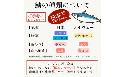 国産鯖の切り身(甘塩)　20切