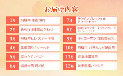 [№5787-1084]【定期便12回】瑞穂市の魅力たっぷり！瑞穂の彩り定期便 12ヵ月毎月お届け