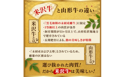 【 冷蔵 】 米沢牛 焼き肉・ステーキ詰合せ 約900g  牛肉 和牛 ブランド牛