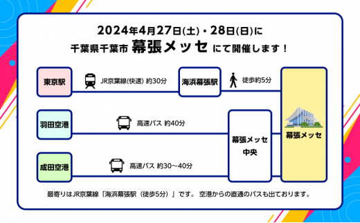 『ニコニコ超会議2024』一般入場券（4/27（土）入場分） [№5346-0572]