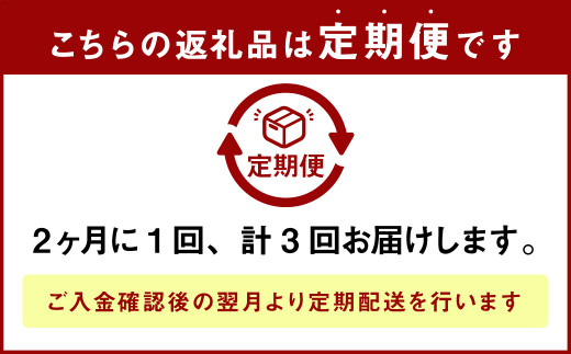 定期便についての説明