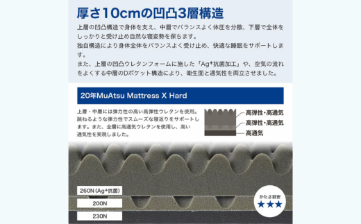 昭和西川 20年ムアツマットレスX　ハード　ダブル | 埼玉県 草加市 マットレス 高反発ウレタン マットレス 楽 寝る 体にぴったり 姿勢改善 寝姿勢 ダブル 夫婦 背骨 不眠 不眠解消 健康 昭和西川 通気性 夏 蒸れにくい ムレにくい スリープスパ 人気 布団 ふとん 敷布団 睡眠 快適 熟睡 快眠 寝具 ベッド 新生活 引越し 健康 寝心地 睡眠環境