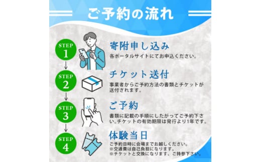 ＼ドローン/国家資格＜一等＞有人地帯を長距離飛行させたい方におススメなコース＜初学者＞Z0-1【1495327】