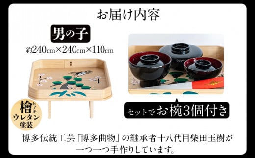 ぽっぽ膳（男の子用） 伝統工芸品 福岡県知事指定 特産民工芸品 博多曲物 檜 ウレタン塗装 ヒノキ プレゼント ギフト 贈り物 福岡 九州 福岡県