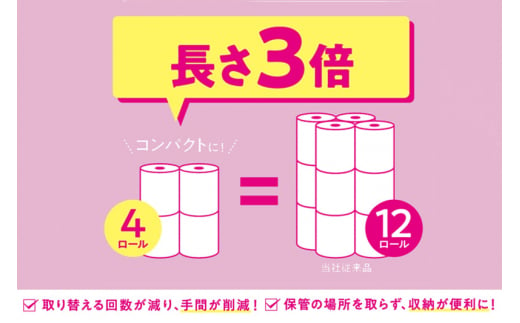 《6ヶ月ごとに2回お届け》定期便 トイレットペーパー スコッティ フラワーパック 3倍長持ち〈香り付〉4ロール(ダブル)×12パック 最短翌日発送【レビューキャンペーン中】