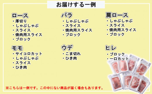 ＜ 定期便 12回 ＞ 北海道産 健酵豚 お楽しみ 福袋 （ 精肉 詰め合わせ ） 毎月 各 2kg 以上 ( 7 ～ 8 パック )  豚肉 精肉 セット 詰め合わせ ブランドポーク