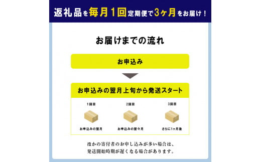 定期便《レンジで2分温めるだけ!》『国産若鶏の炭火チキンステーキ』 (6枚セット) 3ヶ月間毎月配送 もも焼き 炭火焼き レンチン お惣菜 調理済み 時短調理 国産 九州産鶏肉 冷蔵 TF0650-P00016