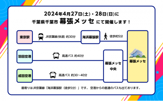 『ニコニコ超会議2024』優先入場券（4/27（土）入場分） [№5346-0575]