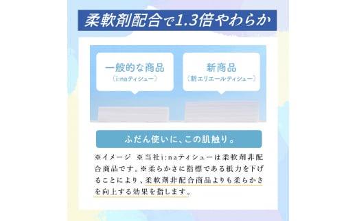 エリエール ティシュー 180組5箱 12パック 計60箱 箱ティッシュ ボックスティッシュ まとめ買い ペーパー 紙 防災 常備品 備蓄品 消耗品 備蓄 日用品 生活必需品 送料無料 北海道 赤平市