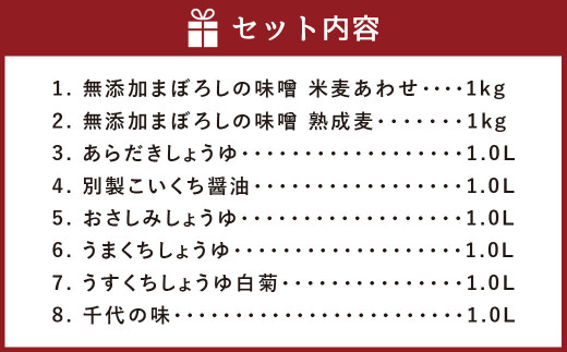 お味噌・お醤油の詰合せ みそ しょうゆ 合わせ味噌 麦味噌 濃口 薄口 無添加 調味料 熊本県 特産品