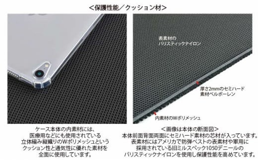 iPad mini6用薄型キャリングケース＜Apple Pencilホルダー付き＞ ストッパーカラー：ブラック