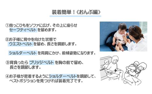 キャリフリー 2WAYウエストベルトキャリー 3歳まで使える腰ベルトタイプの抱っこ紐(ネイビー) ｜埼玉県 草加市 抱っこひも 2WAY おんぶ 育児 デザイン 腰ベルト 軽量 コンパクト おでかけ 3歳 日本製  子供用品 散歩 買い物 抱っこ紐 紐 軽い 通気性が良い 暑くない