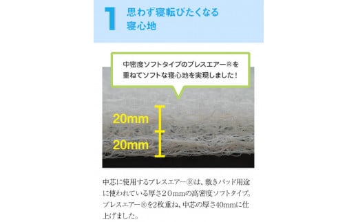 D02 畳めるどこでもマット「床楽（ゆからく）」ポータブル【訳あり】 近江化成