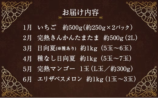 南国宮崎 旬のフルーツ定期便 12か月コース【F83-24】