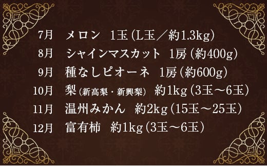 南国宮崎 旬のフルーツ定期便 12か月コース【F83-24】