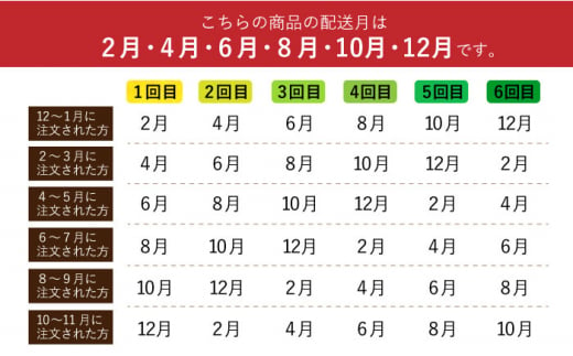 【全6回定期便】【偶数月のみお届け】果物屋が選ぶ 長崎のフルーツ定期便 長崎県/贅沢宝庫 [42ACAF019]