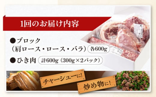  肉 豚肉 ブロック ステーキ ステーキ用 ロース ロースステーキ 