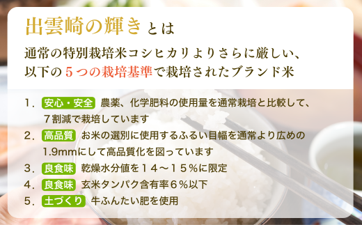 「出雲崎の輝き」５つの栽培基準