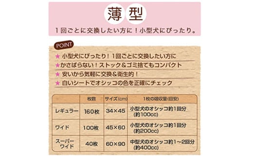 ペットシーツ 薄型 ワイド 100枚 × 4袋 1回交換タイプ 国産 ペットシート 定期便 3ヶ月 連続お届け 414