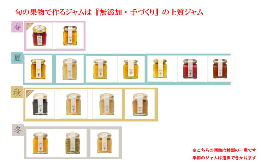 心を込めた手作りの高級ジャムです。