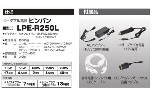 ポータブル電源ピンバン｜250W 100V 正弦波インバーター アウトドア 車中泊 DIY キャンプ ソロキャンプ BBQ 屋外作業 熱中症対策 防災 災害 防災対策 ポータブル 持ち運び 工事不要 太陽光発電 ソーラー [0810]