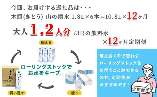 【定期便12回】《5年保存水》山の湧水(天然ミネラルウォーター)1.8L×6本×12回 計72本【徳島県 那賀町 国産 天然水 水 ミネラルウォーター わき水 湧き水 1800ml 飲料水 備蓄 備蓄水 非常用 防災 災害 支援 紙パック 長期保存 防災グッズ 災害対策】KM-9