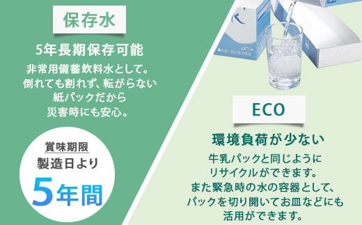 【定期便12回】《5年保存水》山の湧水(天然ミネラルウォーター)1.8L×6本×12回 計72本【徳島県 那賀町 国産 天然水 水 ミネラルウォーター わき水 湧き水 1800ml 飲料水 備蓄 備蓄水 非常用 防災 災害 支援 紙パック 長期保存 防災グッズ 災害対策】KM-9