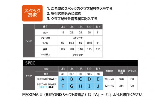 リョーマユーティリティ 「MAXIMA U」 BEYOND POWERシャフト RYOMA GOLF ゴルフクラブ