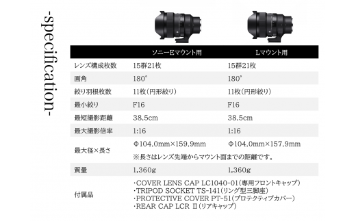 SIGMA 15mm F1.4 DG DN DIAGONAL FISHEYE Art（ソニーEマウント用）