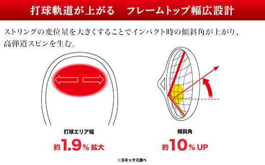 97-T13A YONEX（ヨネックス）VCORE98　硬式テニスラケット【ストリング（ガット）無し】