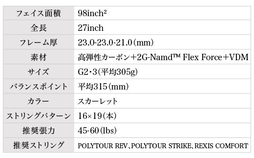 97-T13A YONEX（ヨネックス）VCORE98　硬式テニスラケット【ストリング（ガット）無し】