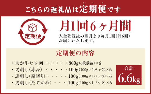 【定期便6ヶ月】あか牛 ヒレ肉 800g (6枚前後)・馬刺し 300g (赤身100g霜降り100gたてがみ100g)