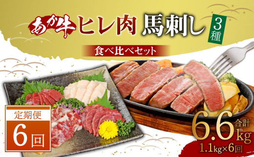 【定期便6ヶ月】あか牛 ヒレ肉 800g (6枚前後)・馬刺し 300g (赤身100g霜降り100gたてがみ100g)