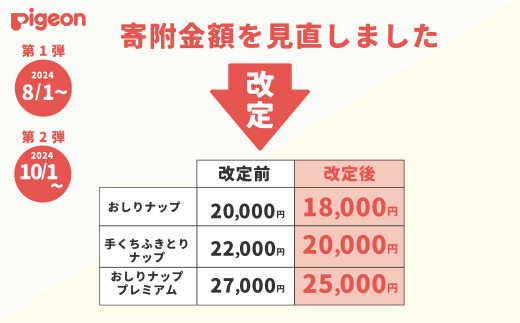 【家計応援寄附額改正】ピジョン おしりナップ  やわらか厚手仕上げ  純水99％（77枚入 ×6個）6パックセット| 赤ちゃん ピジョン おしりふき 備蓄 防災 テーブル拭き ベビー用品 日常 やわらか 厚手 仕上げ 純水99％ パラベンフリー お尻拭き ウエットティシュ 無添加 大容量 低刺激 おむつ あかちゃん用品 新生児 敏感肌 まとめ買い 使い捨て 育児 子育て 茨城県 常陸太田市