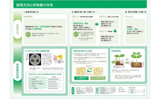 メグミ1L【 土着菌 微生物 活性化 回復 玉張り 収量アップ 自然栽培 有機栽培 土壌改良 家庭菜園 植物 栄養 】[№5346-0267]