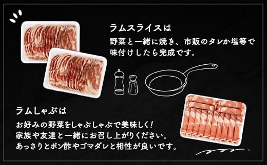 北海道民おすすめ『ラムスライス』&『ラムしゃぶ』づくしセット1.6kg ふるさと納税 人気 おすすめ ランキング 羊 ラム 肉 しゃぶしゃぶ おいしい 北海道 平取町 送料無料 BRTI006