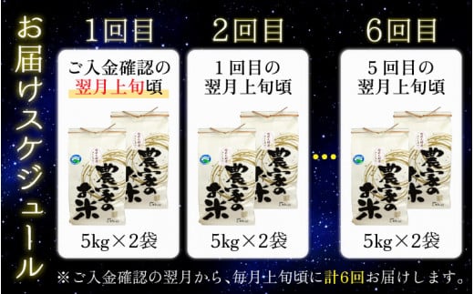 【令和6年産 新米】【6ヶ月定期便】星降るまち 越前大野の「満天コシヒカリ」白米 10kg（5kg×2袋） × 6回 計 60kg 小分け 農薬・化学肥料50%以上カットの特別栽培米 