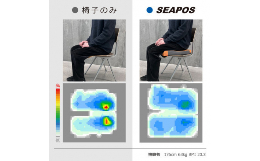 ＜ モルテン ＞おしりにかかる圧を取り除き、快適な座位を保つ ウレタンフォーム+ゲル2層式クッション【1552464】