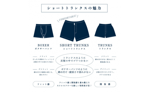 メンズ下着 ショートトランクス 09  Navy(紺) Mサイズ 締め付け感の無い/専用BOX付き ZIVANE / メンズ 下着 アンダーウェア