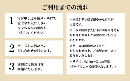 ワンコモニュメント 愛犬オリジナル 世界に一つ 一体/ 完全オリジナル製作