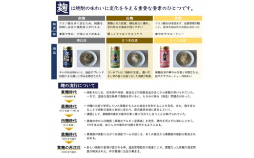 そのまま飲める芋焼酎 華やかフルーティ＜黄麹のさくら白波 12度＞15本 薩摩酒造 A6-86【1166656】