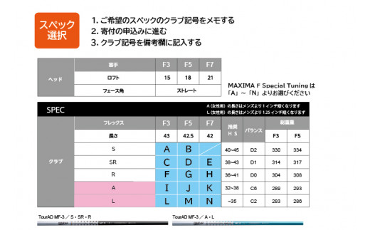 リョーマFW 「MAXIMA F Special Tuning」 高反発モデル TourADシャフト RYOMA GOLF ゴルフクラブ