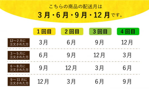 【全4回定期便】長崎ごほうびスイーツ定期便C 長崎県 [42ZZZZ025] スイーツ デザート おやつ ケーキ タルト マンゴー プリン カヌレ カステラ  洋菓子 あとから 届く 小分け