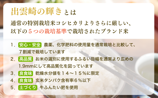 「出雲崎の輝き」５つの栽培基準