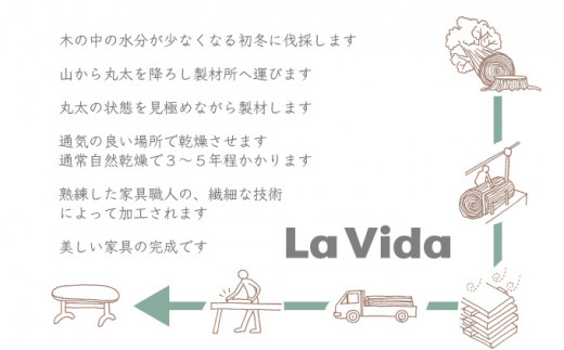 山桜 aテーブル 楕円  1500 【木製 国産 家具 ダイニング キッチン 居間 家族 食事 ウッドテーブル ワイドテーブル オーバル 150 インテリア 暮らし シンプル リビング】【07521-0047】